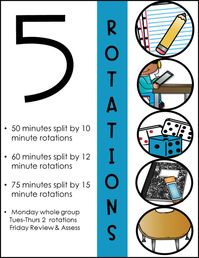 Examples of a guided math schedule. Check out how to schedule your guided math block from these ideas. Perfect for Kindergarten, first grade, second grade, third grade, and fourth grade. To learn more about "Scheduling Your Guided Math Block", visit www.tunstallsteachingtidbits.com