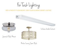 Directions for Task Lighting | The Perfect Recipe for Kitchen Lighting