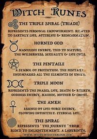 witch runes, meaning, symbols, ankh, spiral, triple moon,pentacle,horned god, triple spiral, triade, magic, pagan, mystic, wicca, metaphysical, white witch parlour, www.whitewitchparlour.com
