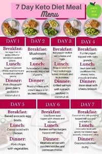 #HealthyFoodTips