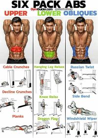 Targeted fat burning doesnt work, but targeted muscle building does. Reminder not to skip leg day btw.