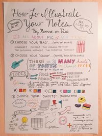 organizedminimalist : How to Illustrate your Notes: