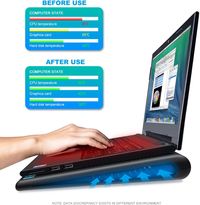 AmazonSmile: TECKNET Laptop Cooling Pad, Portable Ultra-Slim Quiet Laptop Notebook Cooler Cooling Pad Stand with 2 USB Powered Fans, Fits 12-16 Inches: Computers & Accessories