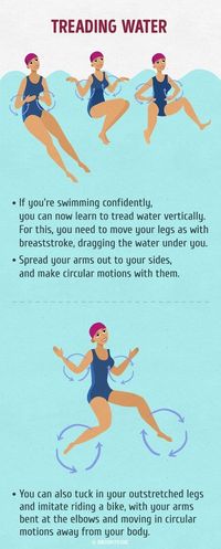 Time to sign up at the swimming pool.