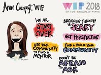 Last #sketchnotes of the morning from #wip2018 with Anne Cocquyt on the strength and value of community.