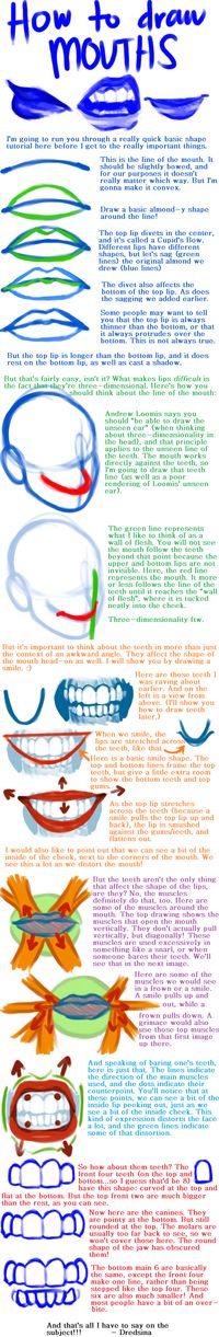 mouth tutorial by dredsina on tumblr