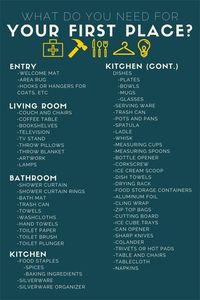 What do you need for your apartment? Here's a super helpful list of things to buy!