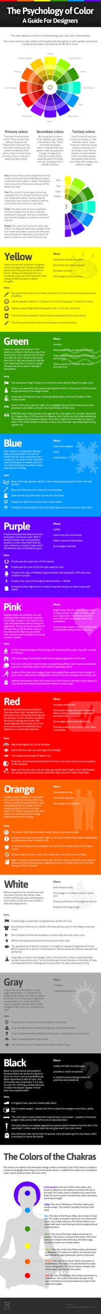 Psychology of color