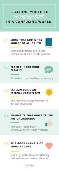 5 steps to teaching youth to recognize truth in a confusing world.