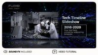 After Effects Templates for Slideshow