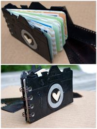 Cámara mini-álbum.