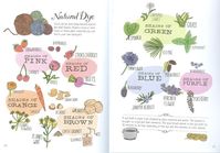 Natural Dye Artistry Of Audrey Louise Reynolds | Feng Shui And ...