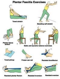 EXCLUSIVE PHYSIOTHERAPY GUIDE FOR PHYSIOTHERAPISTS: 3/1/11 - 4/1/11