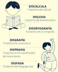 Trastornos en la niñez