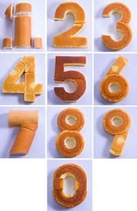 How to make a cake with a number form