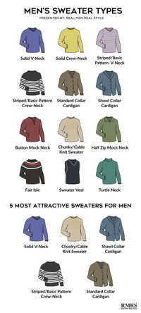 Which is your favorite?