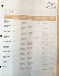 Wella - #toner #Wella