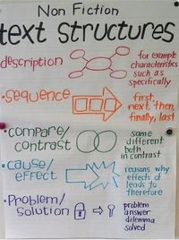 Whether you’re switching to grade five after years of teaching littles, are a brand-new teacher (“Pssst, it’s going to be OK!”) or have been teaching the 10-year-olds for years, we’ve got you covered with 50 tips from the WeAreTeachers Helpline …