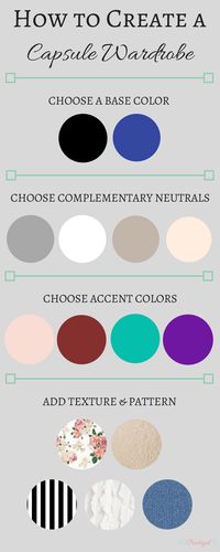 A capsule wardrobe can make your life easier by saving you time, money, and space in your closet. And it will lessen the stress of deciding what to wear! ~Practigal Blog