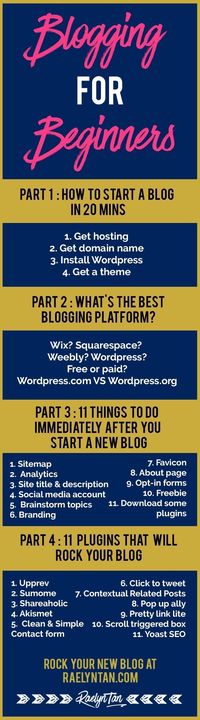 Blogging For Beginners: How to start a website to make money blogging in 20 minutes, using self-hosted WordPress. This is a 4-part series for beginner bloggers to start a blog business for profit.