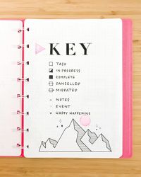 @whitepapersucks Ein weiter Einblick in mein noch viel zu dünnes Bullet Journal: der Key. 😊 Startet gut ins Wochenende!