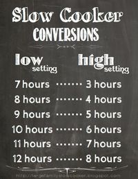 slower cooker time conversions chart