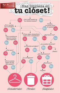 Limpieza de closet