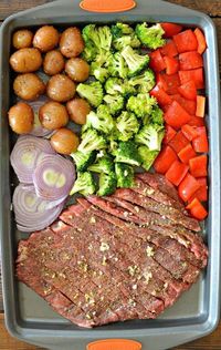 Sheet Pan Flank Steak and Roasted Garlic Potatoes