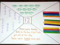 Number Placemats