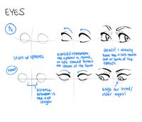 chanarts - I get a lot of asks for tutorials so here’s a...