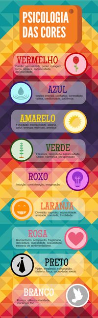 psicologia das cores Mais