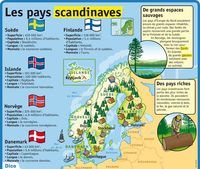 Educational infographic : Educational infographic : Fiche exposés : Les pays scandinaves