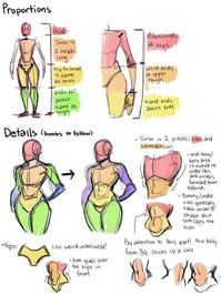If anyone knows the artist and where i can find the other parts, please let me know!