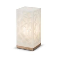 Decore sua casa com esta linda luminaria torre. A luminaria perfeita deve se adequar a sua decoração. Veja também modelos de luminaria de madeira e luminaria pendente #luminaria #luminariademadeira #luminariapendente