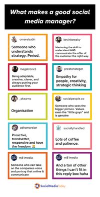 What Makes A Good Social Media Manager ? #SocialMediaManager #CM
