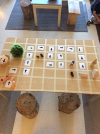 The Three Little Pigs map making, positional language EYFS