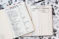 How to Start a Bullet Journal in 2020 - A Complete Beginners Guide