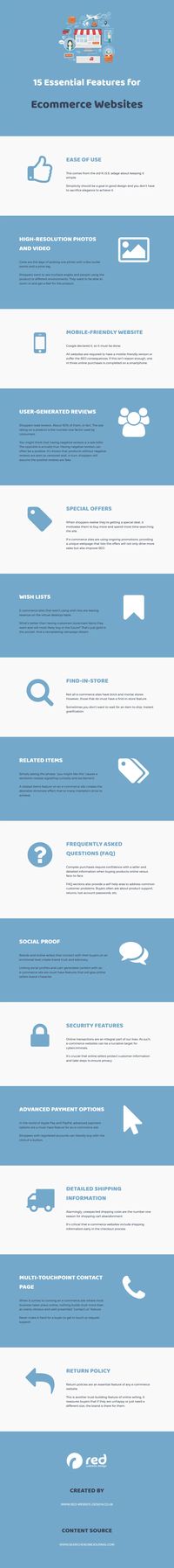 Starting an Online Shop? 15 Essential Features for Ecommerce Websites