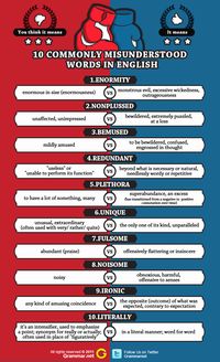 The 10 Most Commonly Misunderstood Words In English - Writers Write