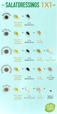 Rezept: Salatsoße selber machen. Anleitung für die besten Salat Dressings! Hellofreshde / Kochen / Essen / Ernährung / Kochbox / Zutaten / Gesund / Schnell / Einfach / DIY / Gericht / Blog / Leicht #salatdressing #salatsoße #salatsauce #dressing #salat #salate #hellofreshde #kochen #essen #zubereiten #zutaten #diy #rezept #kochbox #ernährung #gesund #leicht #schnell #einfach