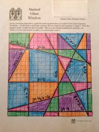 I have done a project similar to this. It adds more rigor if students create their own equations and develop their own design. I usually have them create a certain number of each type of line, have them identify slope, y-intercept, etc. to cover more of what I am teaching on the concept.