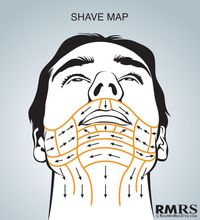 Shave Maps Infographic | How To Shave Correctly | Which Direction Do You Shave Your Face? | Hair Growth And Blade Route