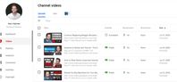 How to Make Money on YouTube in 2021 (13 Profitable Ideas)