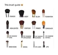 It can be quite confusing picking up the right brushes that you need, so here is a simple Brush guide, to help you pick up the correct brushes for your makeup bag. L&G Hair Studo where Hair-Nails & Beauty is our Business 405-670-5336.
