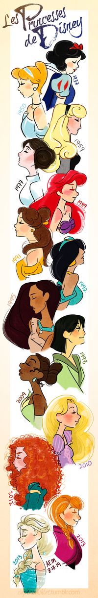 #snowwhite #cinderella #aurora #sleepingbeauty #leia #starwars #ariel #thelittlemermaid #belle #beautyandthebeast #jasmine #aladdin #pocahontas #mulan #tiana #theprincessandthefrog #rapunzel #tangled #merida #brave #anna #elsa #frozen #disneyprincess #disney