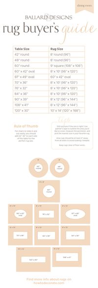 Choosing a rug size for the dining room