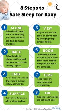 Safety first! Help create a safe sleep environment for baby by following these 8 safe sleep guidelines! #babysleep #sleeptips #kidssleep #safesleep #babysafety #babytips #newborn #newparents #expectingparents