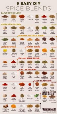 9 Easy DIY Spice Blends
