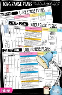 Long Range Plans for Third