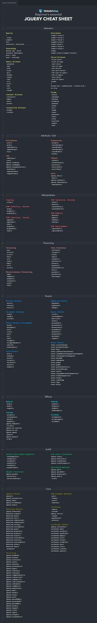 Whether you're an avid jQuery developer or just someone who is starting out, this jQuery cheat sheet will help you out.